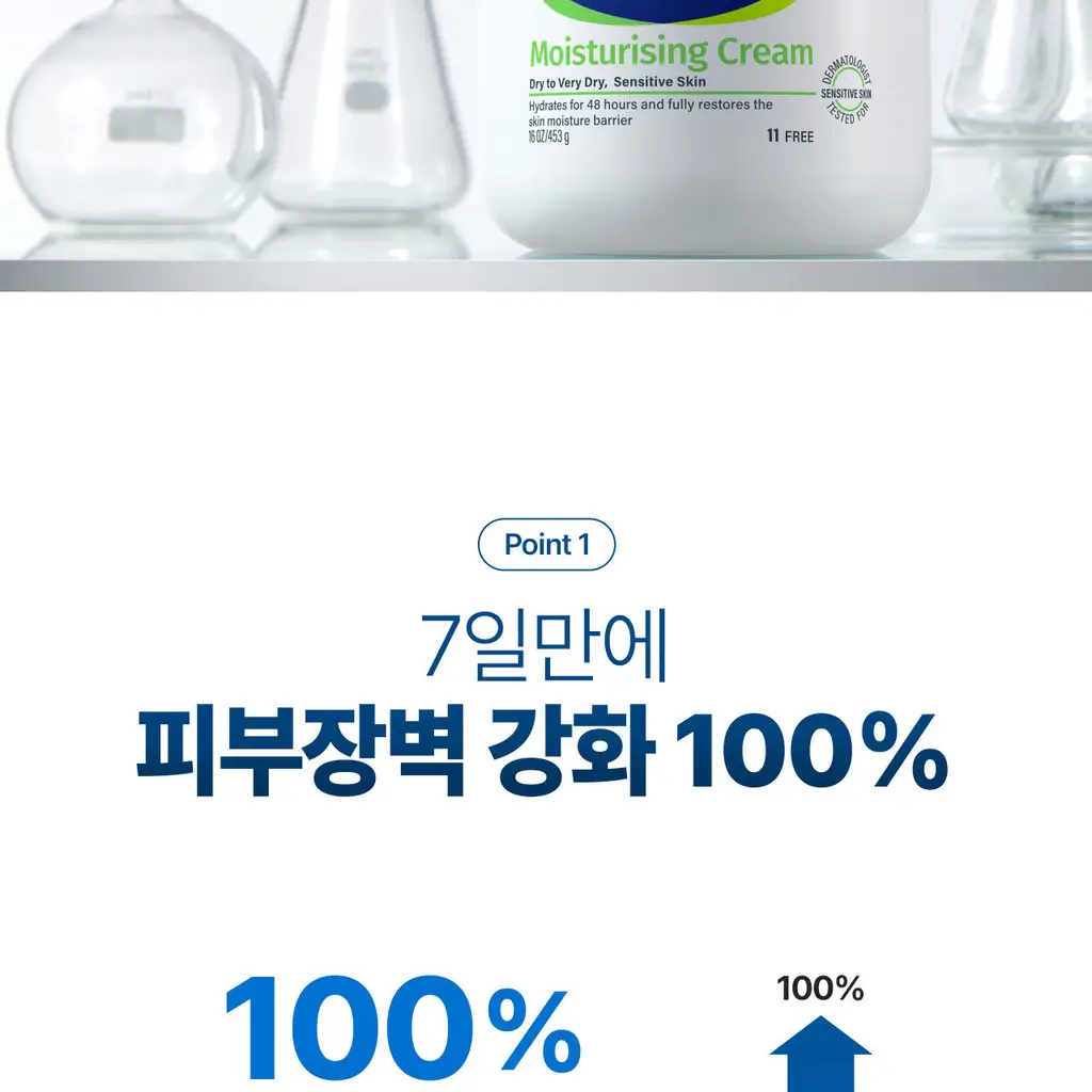 [스파츌라 증정/고보습] 세타필 모이스춰라이징 크림 453g 상세페이지 7
